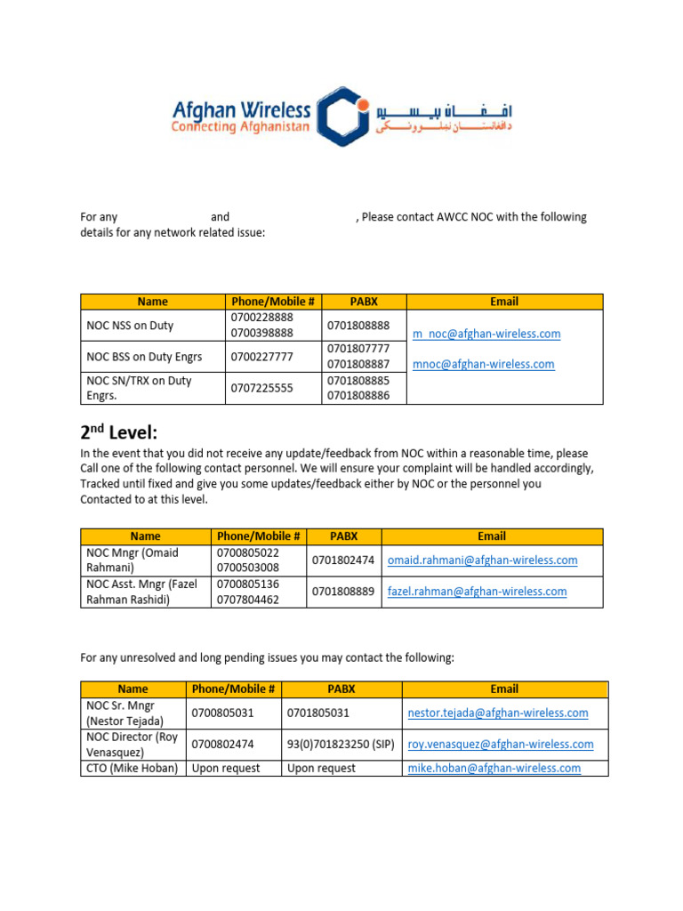 AWCC GSM Fault Escalation Guide | PDF