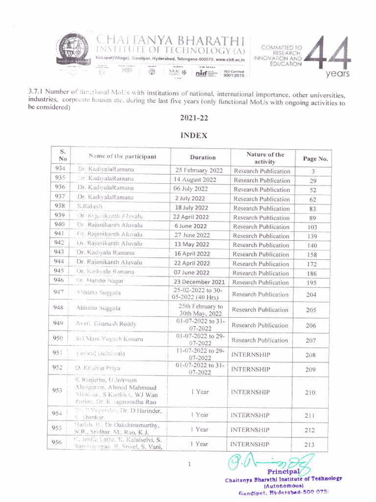 3.7.1 Copies of Colabarations For 2021 22 Part 3 | PDF | Machine ...