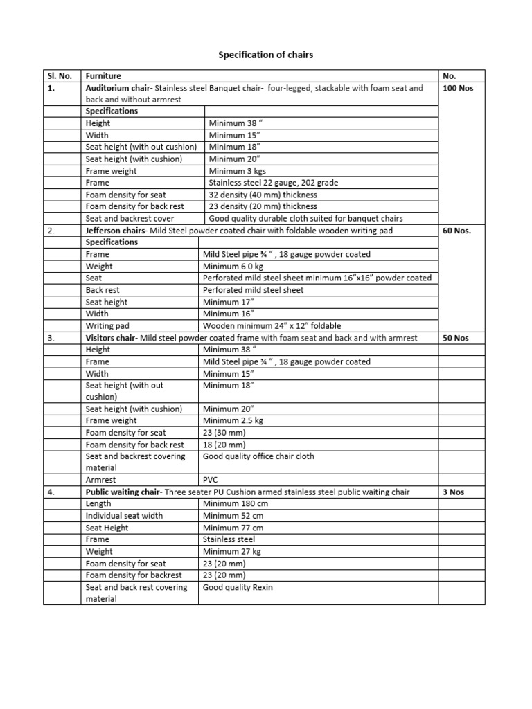 Specification of Chairs | PDF | Chair | Secondary Sector Of The Economy