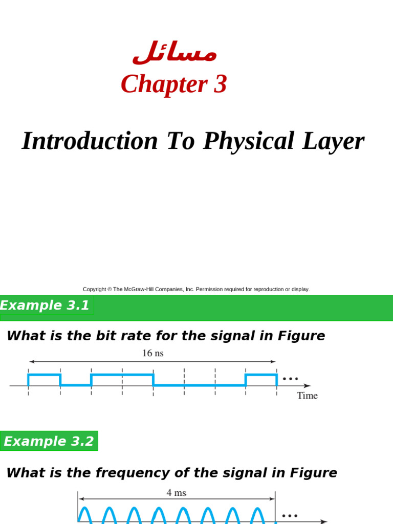 مسائل الشبتر الثالث | PDF | Signal To Noise Ratio | Bandwidth (Signal ...