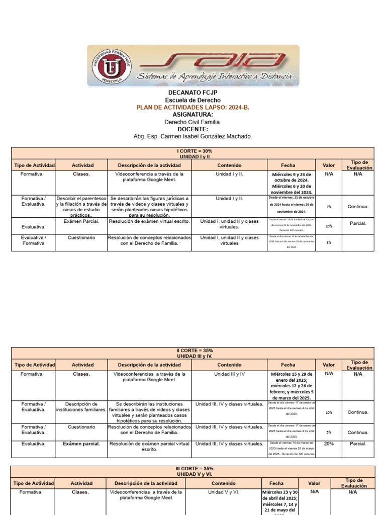 PLAN ACADÉMICO VIRTUAL Famila 2024 al 2025 (1) PDF