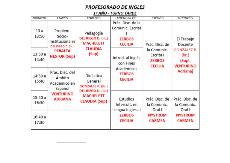 Horario Profesorado de Inglés 1º Año | PDF | Artes del Lenguaje y ...