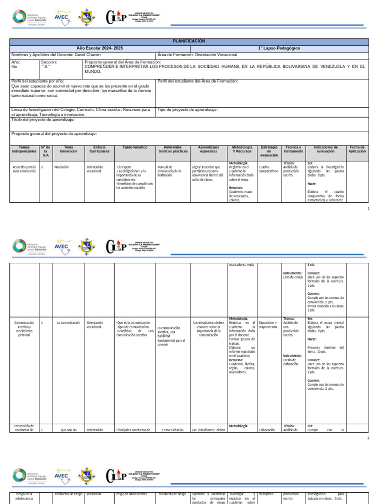 1 Er Lapso Orientaciòn V. 4to AÑO A | PDF | Plan de estudios | Cognición