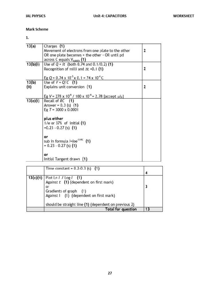 IAL Physics Unit 4 Capacitors Worksheet | PDF