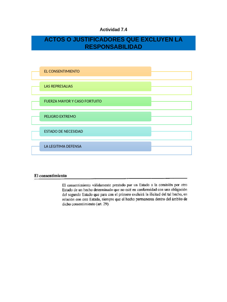 Actividad 7.4 | PDF