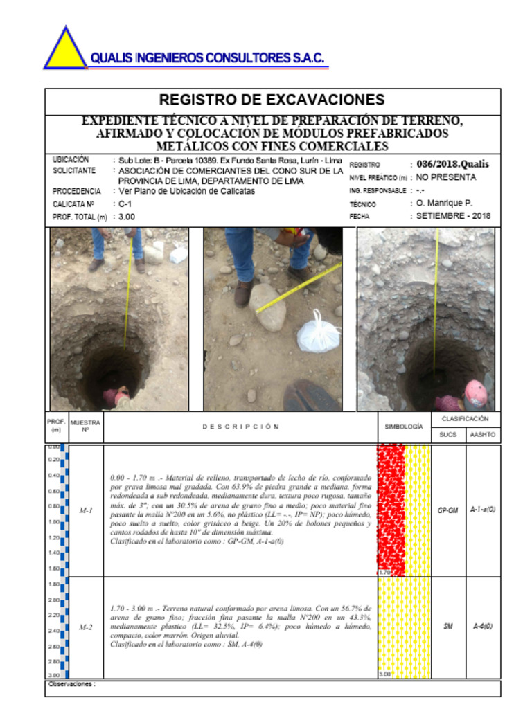 Registro CALICATAS - LURÍN 2 | PDF | Rocas | Albañilería