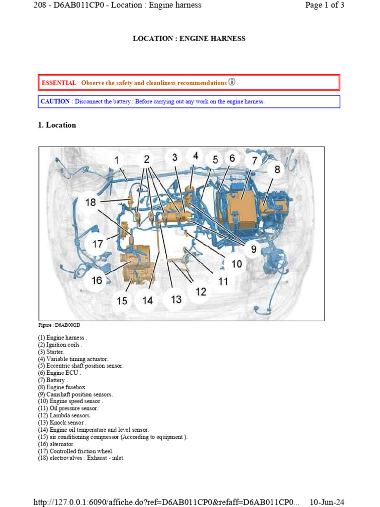 Engine Harness Location Guide | PDF