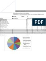 Examen Final de Excel