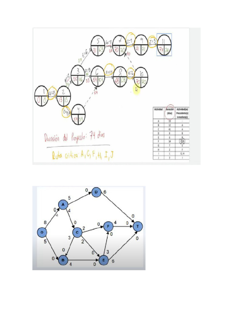 I IO | PDF