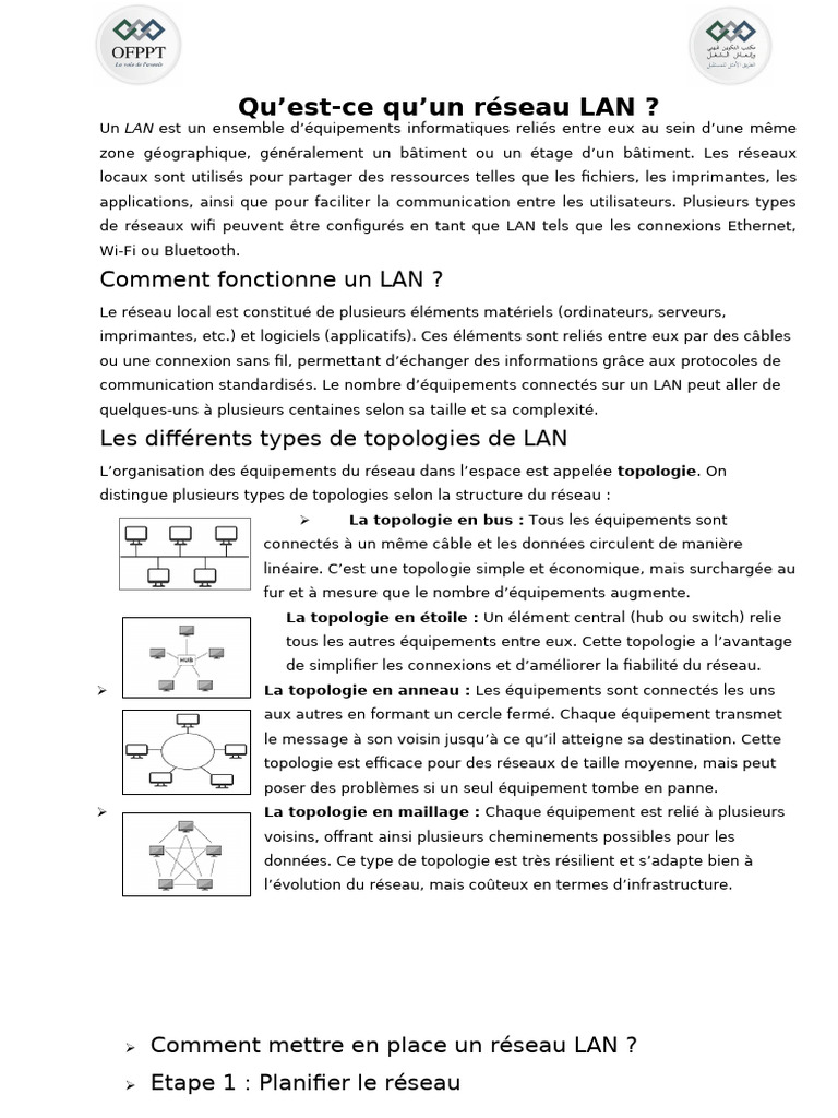 Comprendre le réseau LAN et ses avantages | PDF | Wi-Fi | Topologie de ...