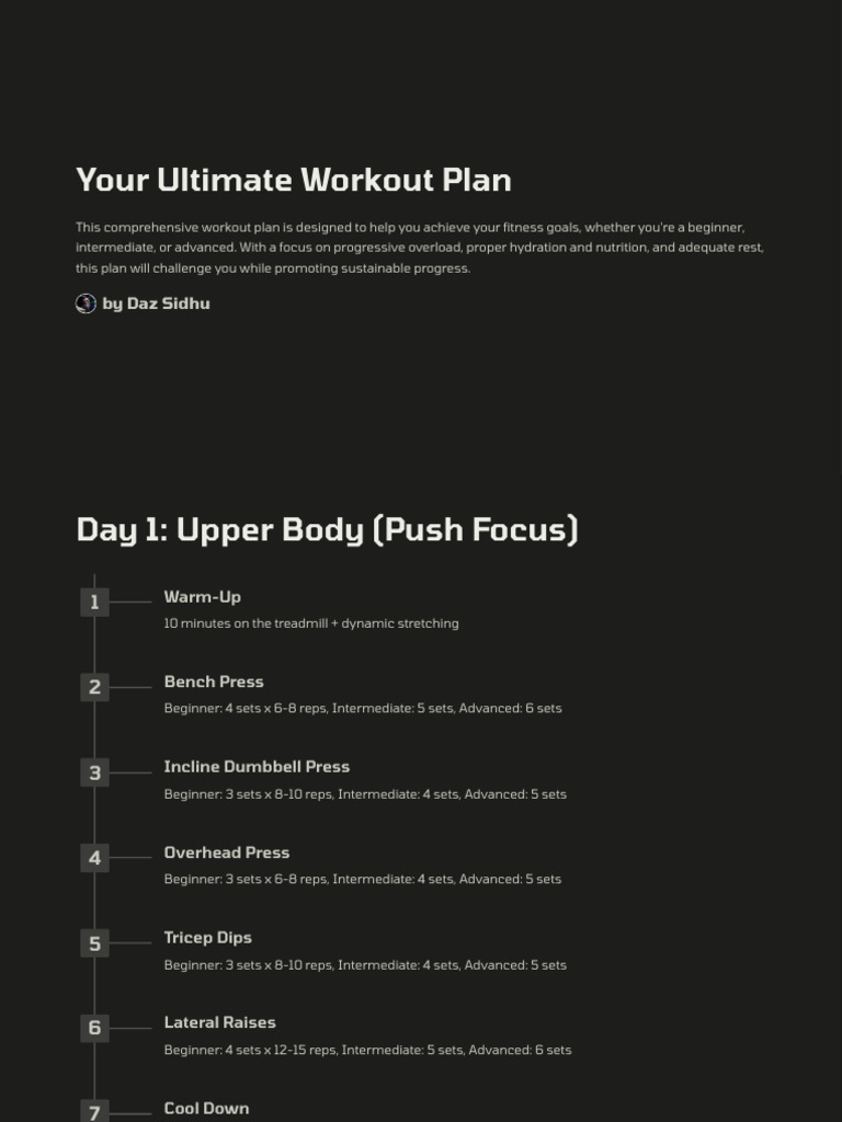 4 DAY U_L | PDF | Strength Training | Physical Exercise