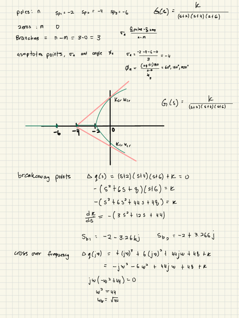 CHAPTER 4.4 Root Locus | PDF | Control Theory | Applied Mathematics