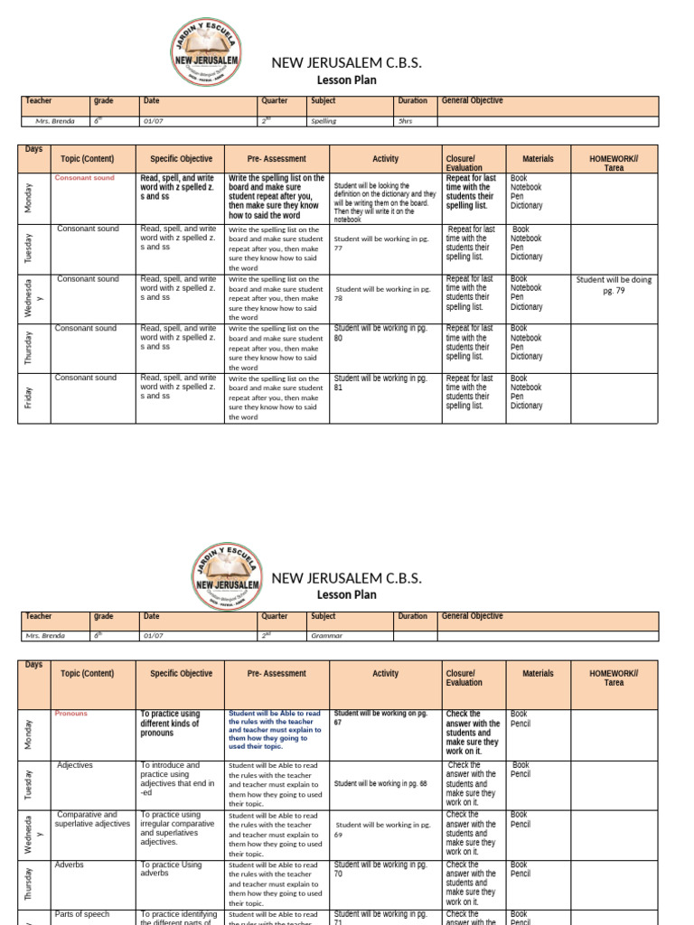 PLAN 6th Grammar Phonics Spelling | PDF | Lesson Plan | Human Communication