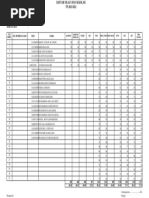Result Ai TS 3XII 1 | PDF