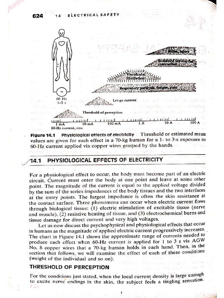 DTE Unit 5 Notes-1 | PDF