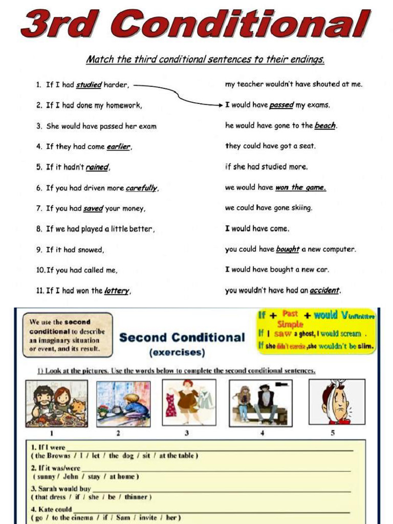 Past Unreal Conditional Exercises | PDF