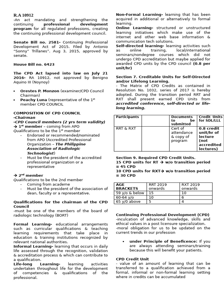 CPD Act: RA 10912 Overview | PDF | Professional Development