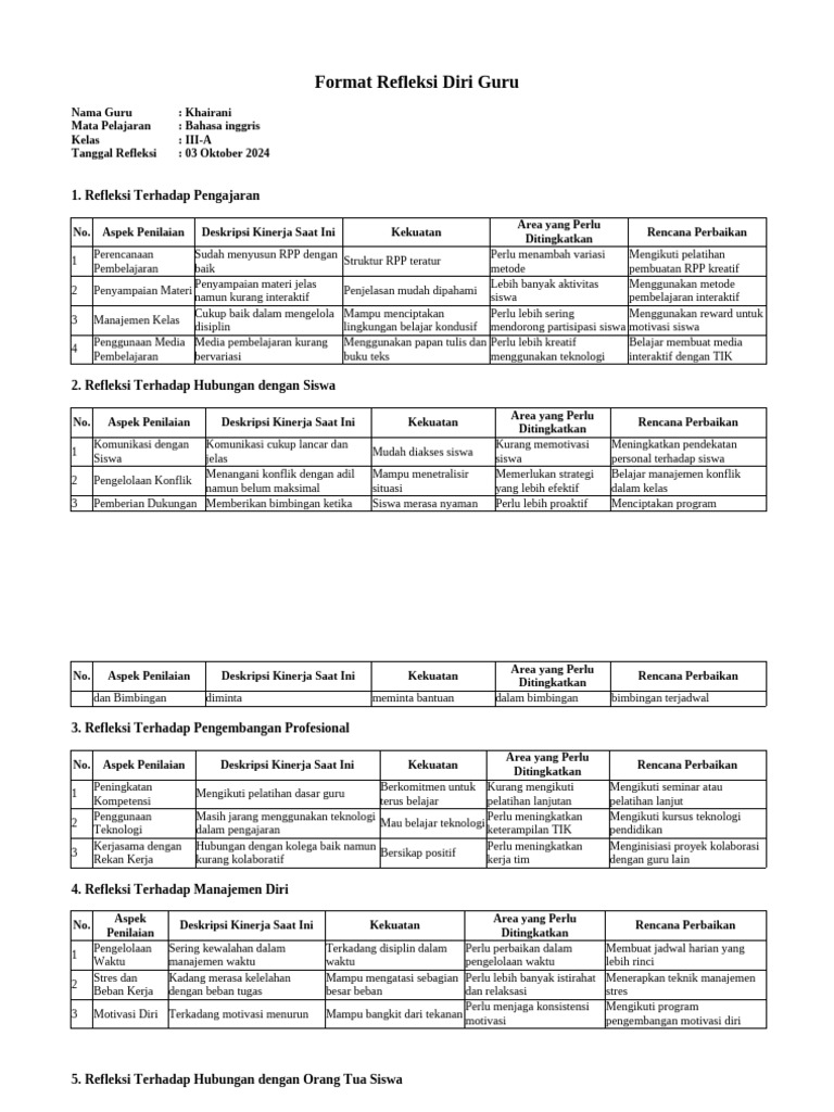 Format Refleksi Diri Guru Bahasa Inggris | PDF | Karier & Perkembangan