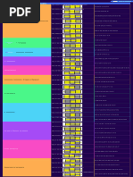 Oll Algorithms Guide By Cubehead Pdf Nature