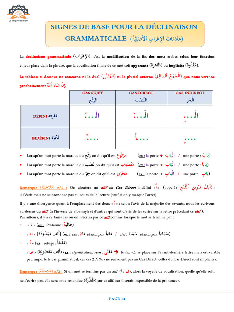 signes-de-d-clinaison-en-arabe-pdf-syntaxe-grammaire