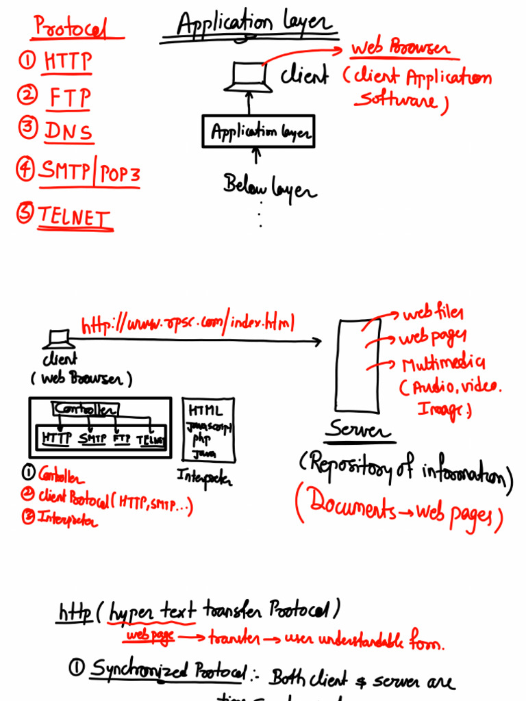 146) Application Layer HTTP Protocol - PDF NA | PDF