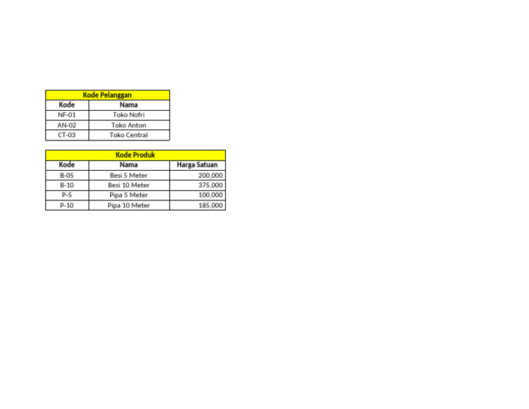 Excel Test | PDF