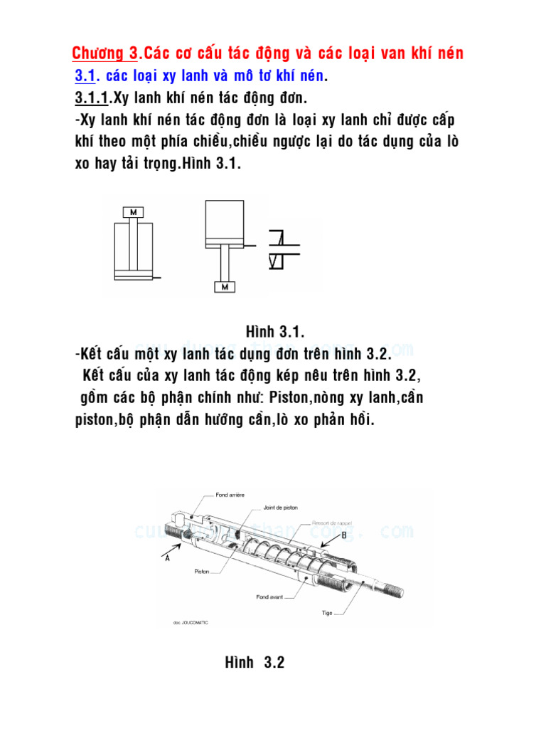 c3 Cac Co Cau Tac Dong Va Cac Loai Van Khi Nen | PDF