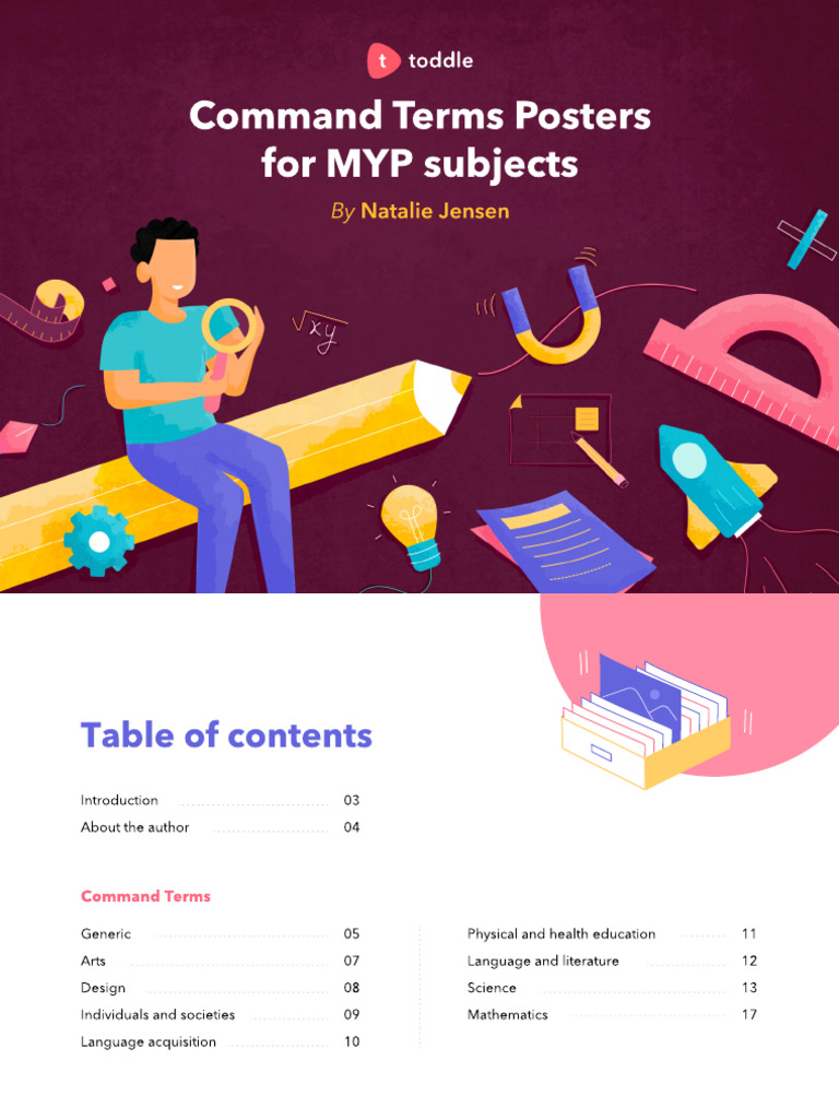 MYP Command Terms Visual Posters | PDF | Information | Knowledge