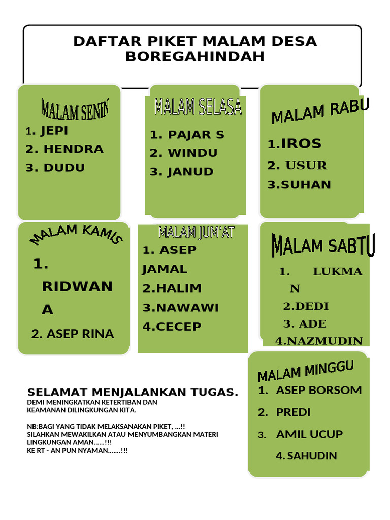 Daftar Fiket | PDF