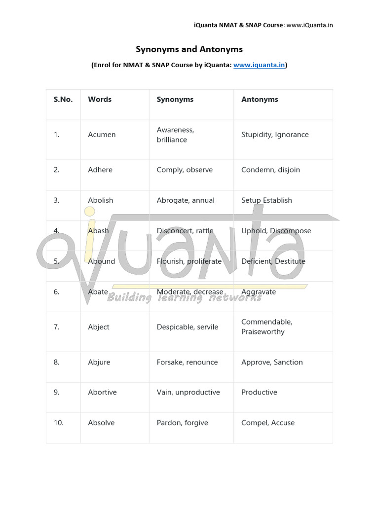 Synonyms and Antonyms for Exams | PDF