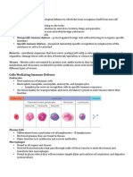 DR - Gold Immunology Notes