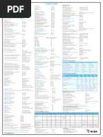 KCB Tariff Guide and Charges 2024 | PDF | Transaction Account | Credit Card