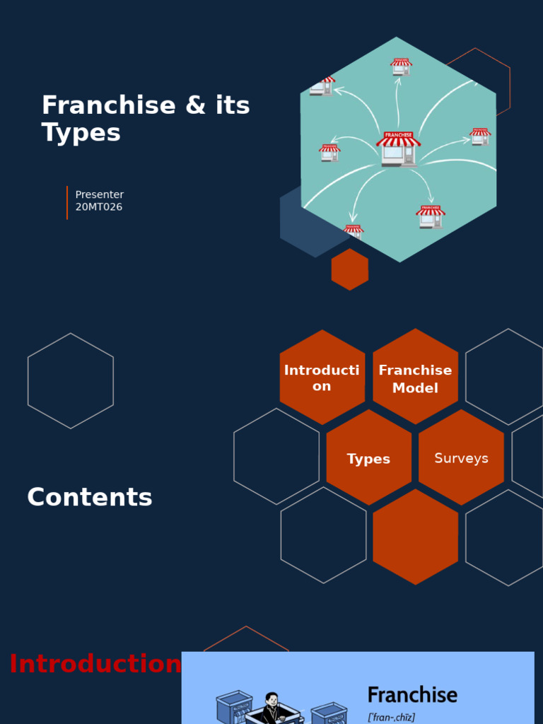 Types of Franchises Explained | PDF | Franchising | Business Opportunities