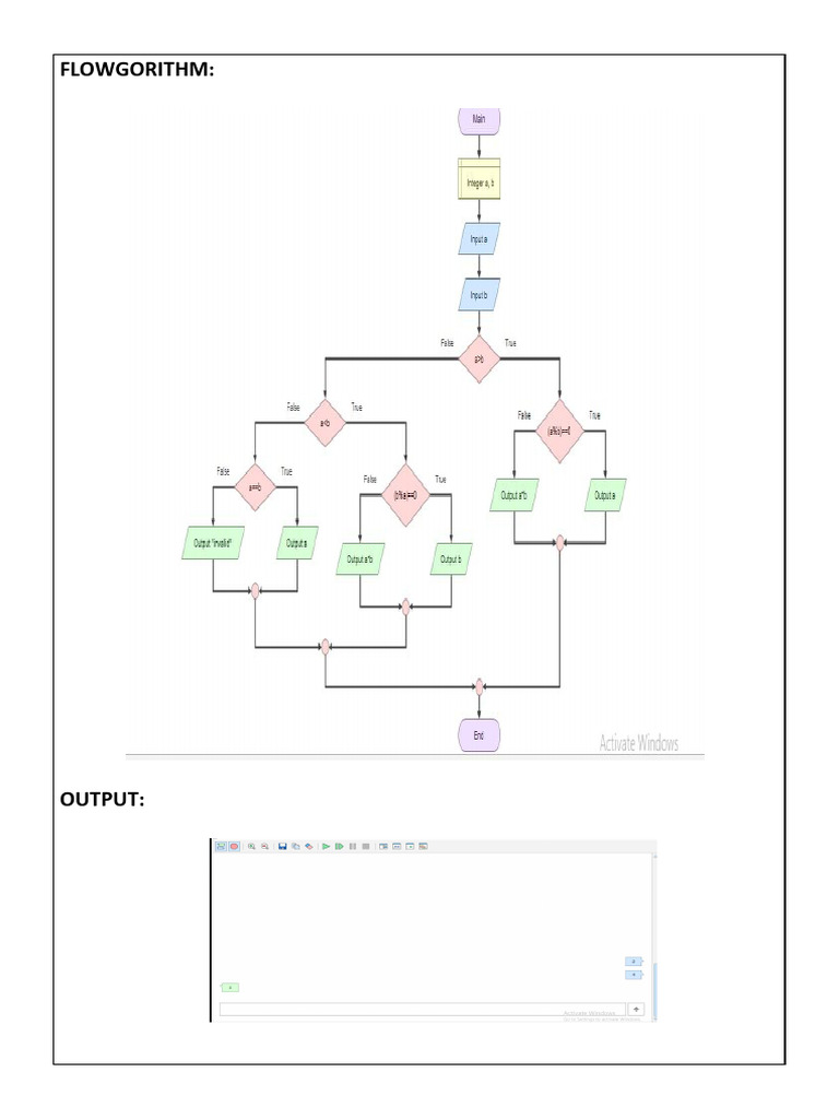 Flowgorithm Program Execution | PDF | Computers