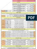 HP Compaq Laptop Pricelist: Mini Series