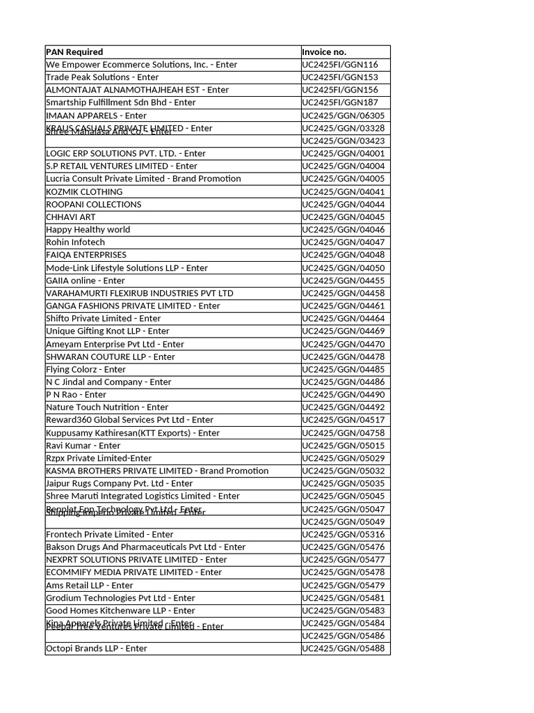 Business PAN Invoice List | PDF | Clothing