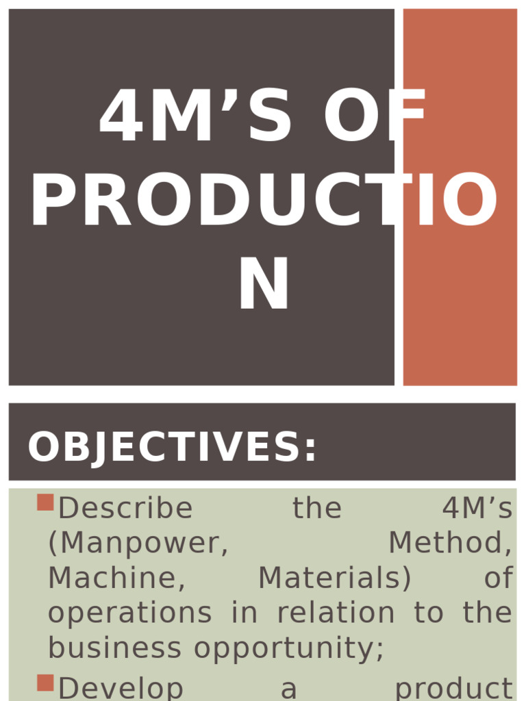 Understanding the 4M's of Production | PDF | Business Model | Human ...