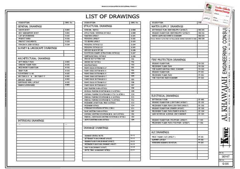 List of Drawings-Model1274015230789 | PDF | Civil Engineering