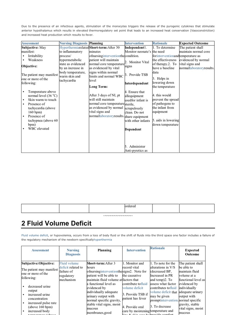 New Born NCP PDF Breastfeeding Infants