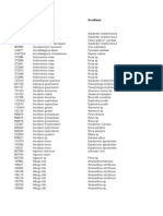 Herbarium document listing scientific names of fungi and their host plants