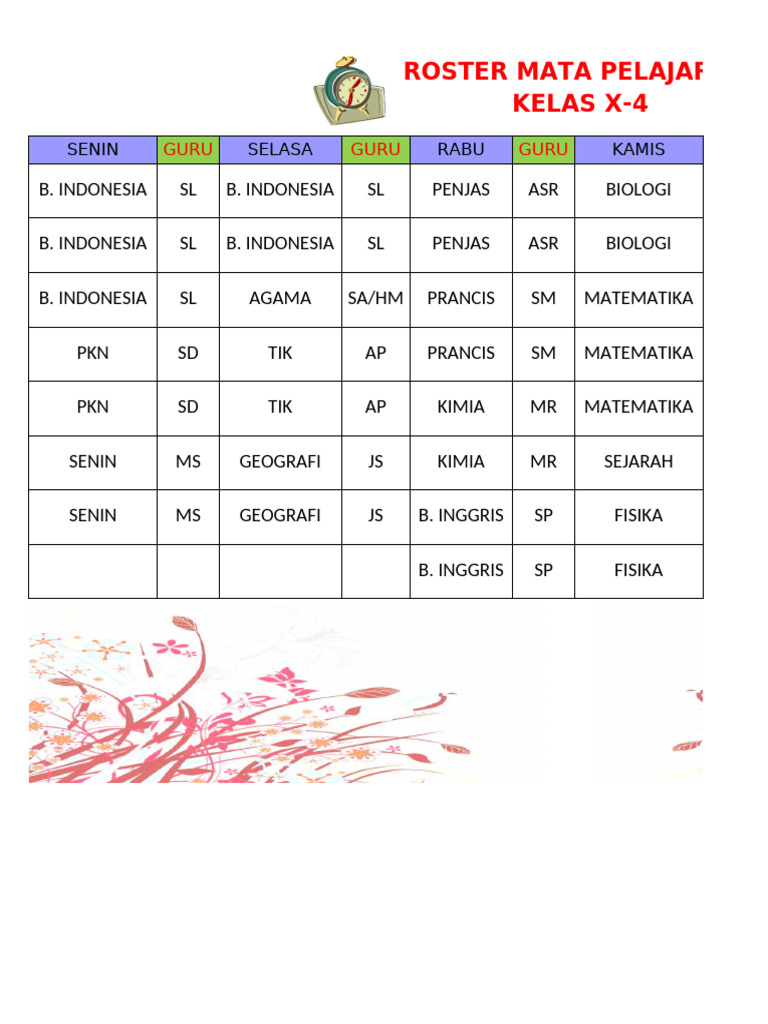 Roster Mata Pelajaran Kelas X-4 | PDF | Seni & Disiplin Bahasa | Kajian ...