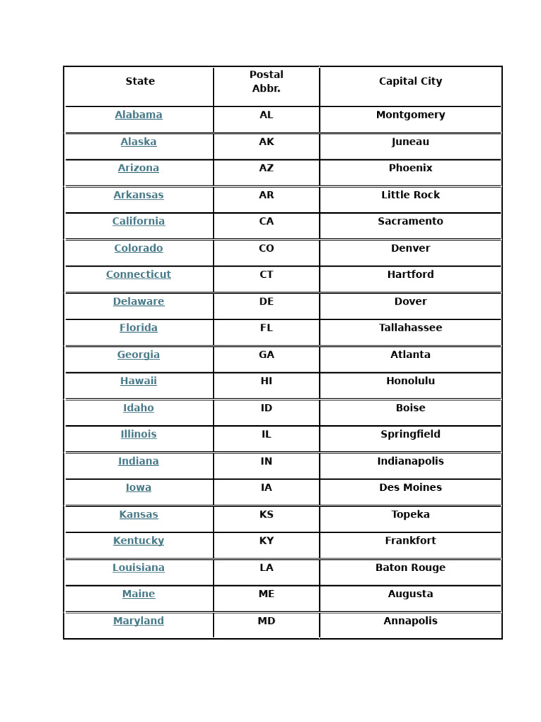 State | PDF