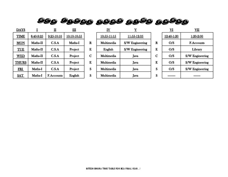 BCA Final Year Time Table | PDF