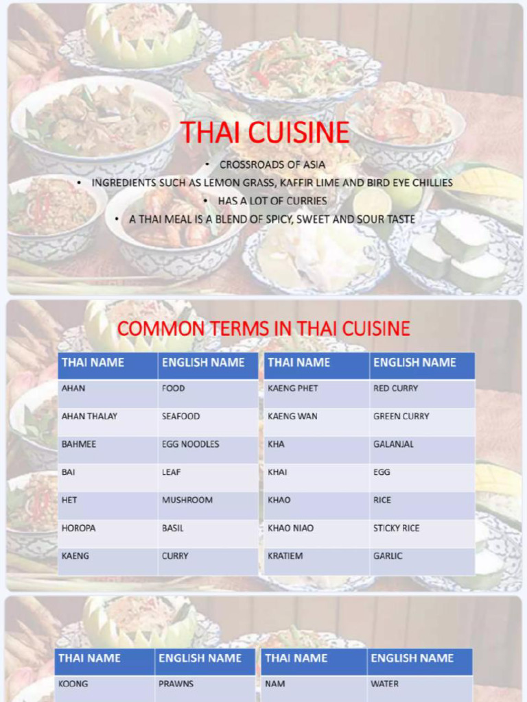 Week 7 Thai Cuisine | PDF