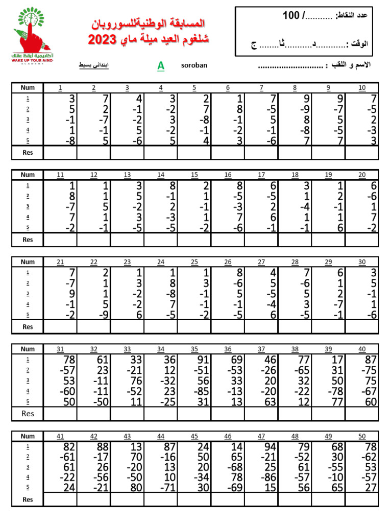 ابتدائي معداد بسيط A | PDF