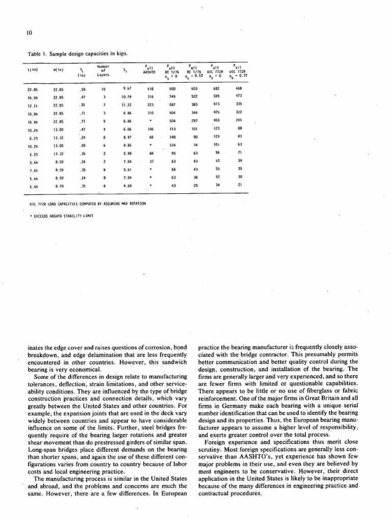 Bridge Bearing Design Capacities Pdf Building Engineering Civil