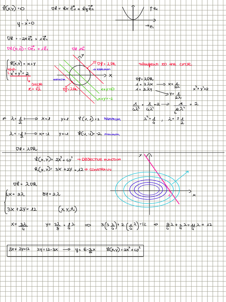 Ottimizzazione | PDF