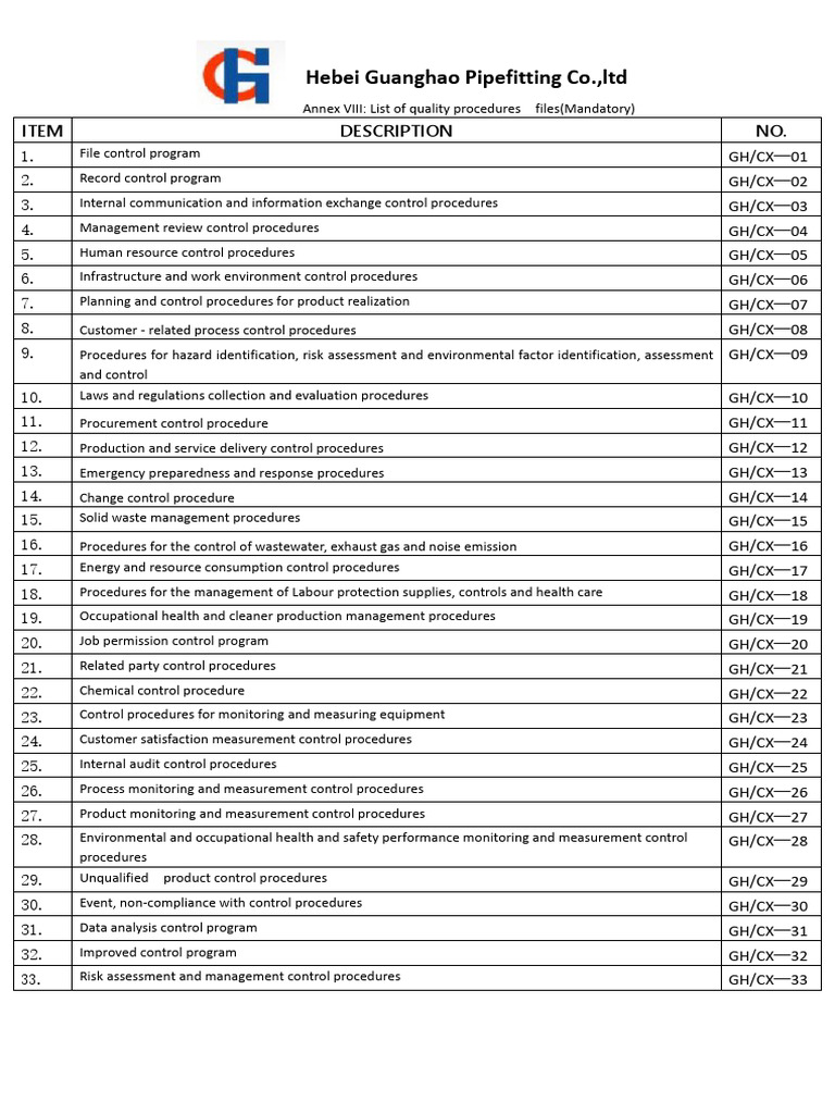 Quality Control Procedures List | PDF | Occupational Safety And Health ...