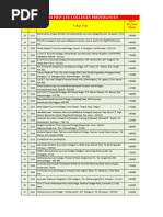 BAMS Colleges in Maharashtra with Fees | PDF | Ayurveda | Medicine