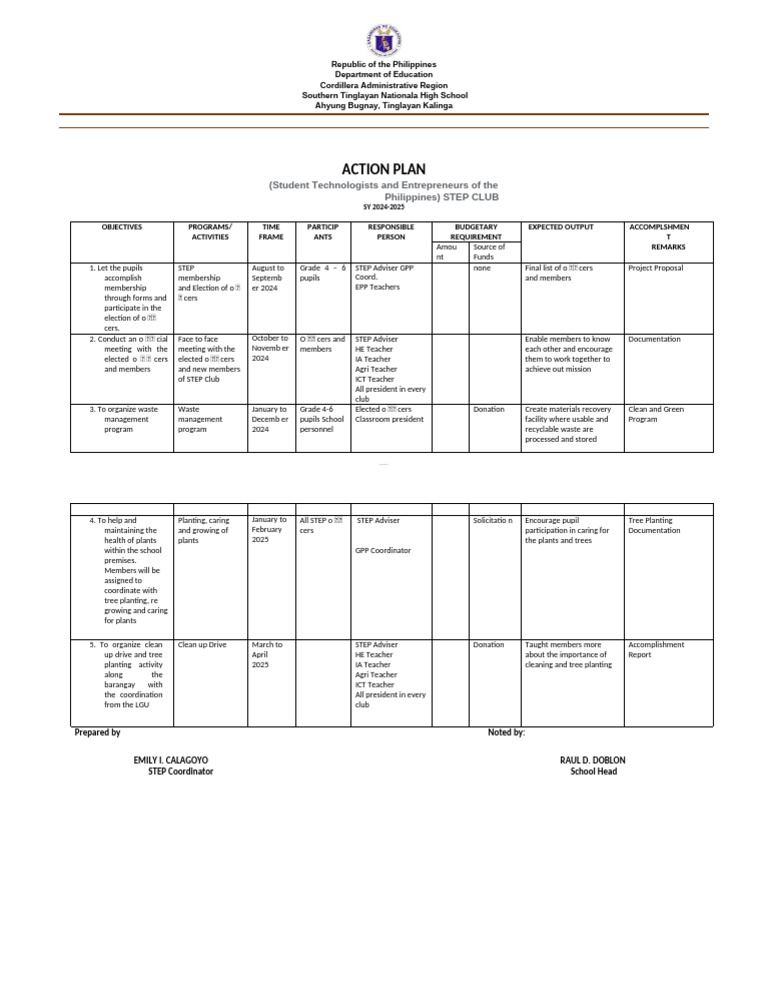 STEP Club Action Plan 2024-2025 | PDF | Waste Management | Waste